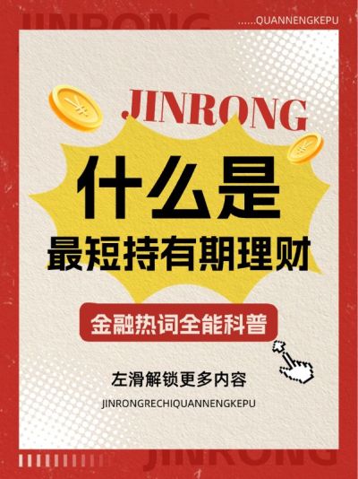 金融银行投资理财知识科普小红书封面套装