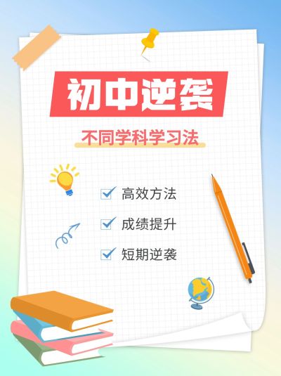 初中教育学习攻略小红书配图