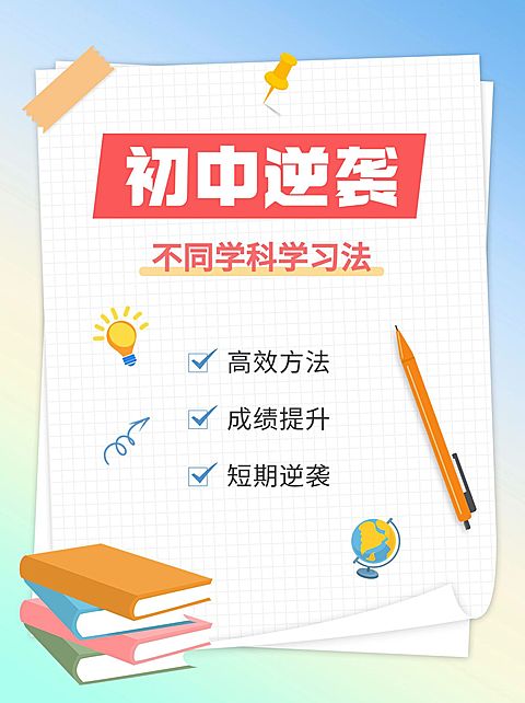 初中教育学习攻略小红书配图