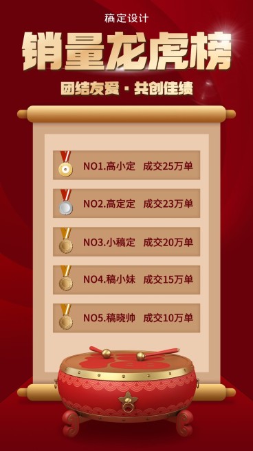 双十一销售排行榜龙虎榜喜报战报手机海报预览效果