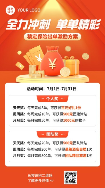 金融保险出单奖励方案宣传手机海报预览效果