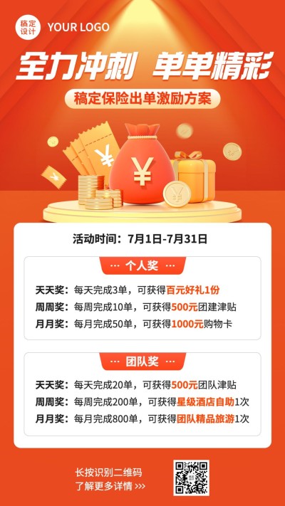 金融保险出单奖励方案宣传手机海报