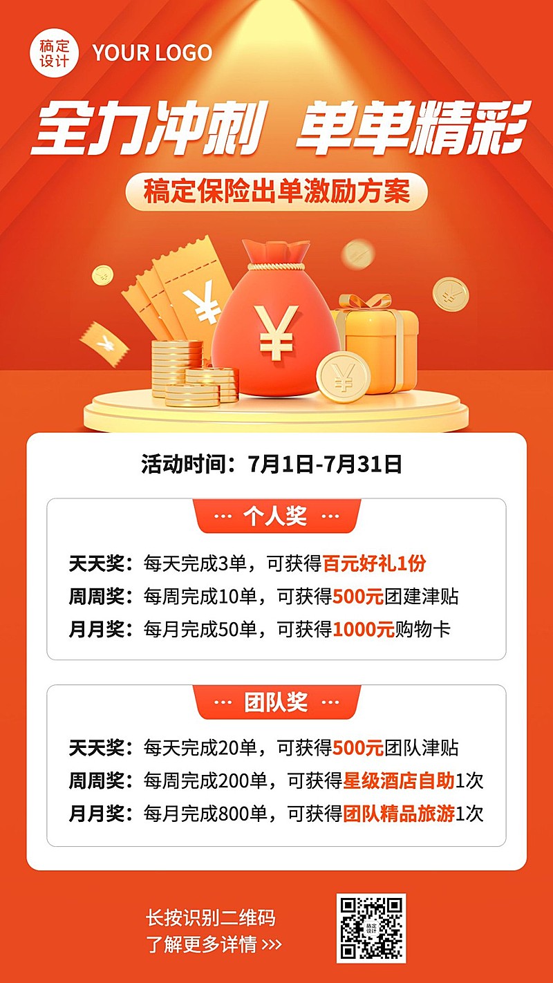 金融保险出单奖励方案宣传手机海报