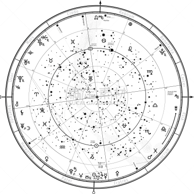 新年,2020,北半球,图表,神马,行星,冥王星,天空,猎户座大星云,算命