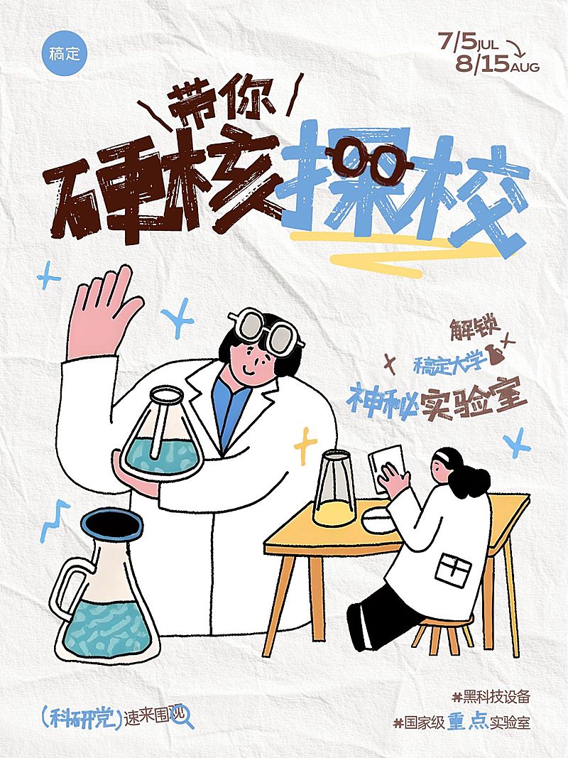 教育攻略指南扁平插画小红书套装小红书封面aigc