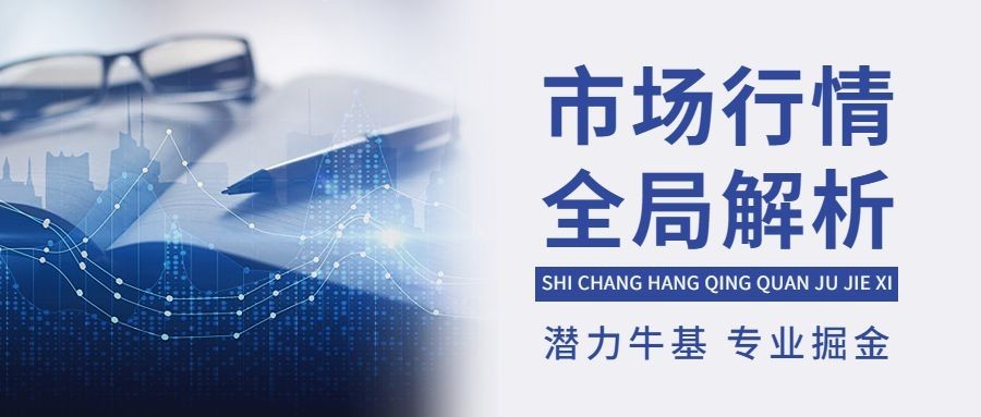 金融证券股票股市新闻资讯行业分析实景风公众号首图