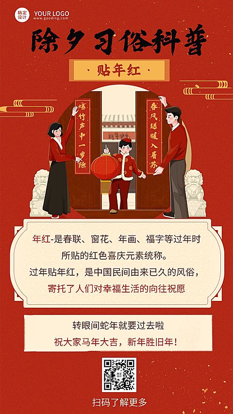 春节除夕习俗科普手机海报