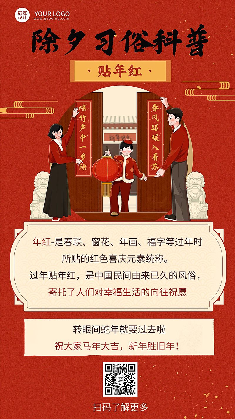 春节除夕习俗科普手机海报