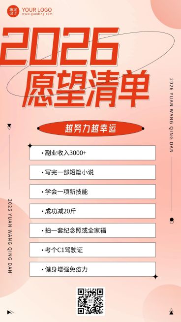 春节新年愿望清单手机海报预览效果