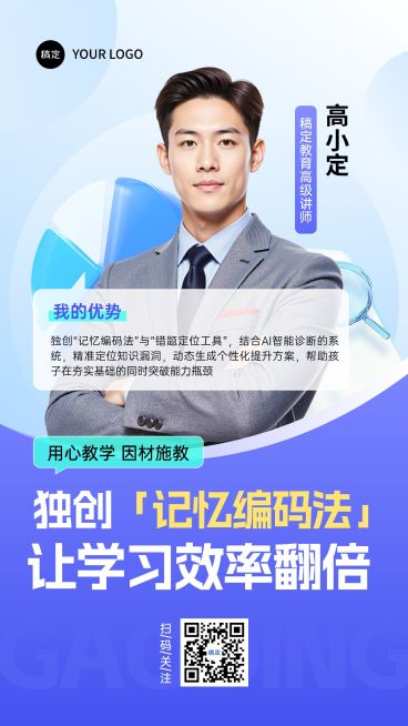 教育培训讲师介绍形象宣传宣传推广竖版海报AIGC预览效果