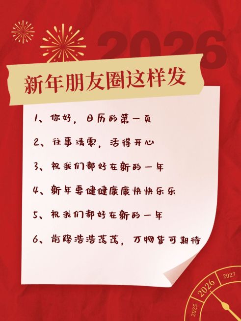 新年跨年文案攻略小红书配图预览效果