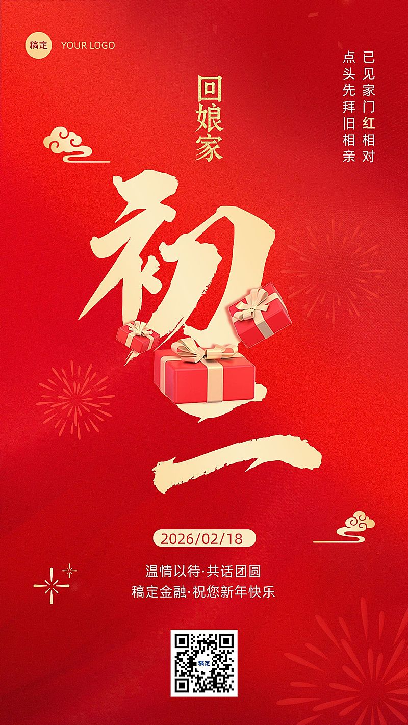 春节正月初二金融保险节日祝福喜庆大字手机海报套系