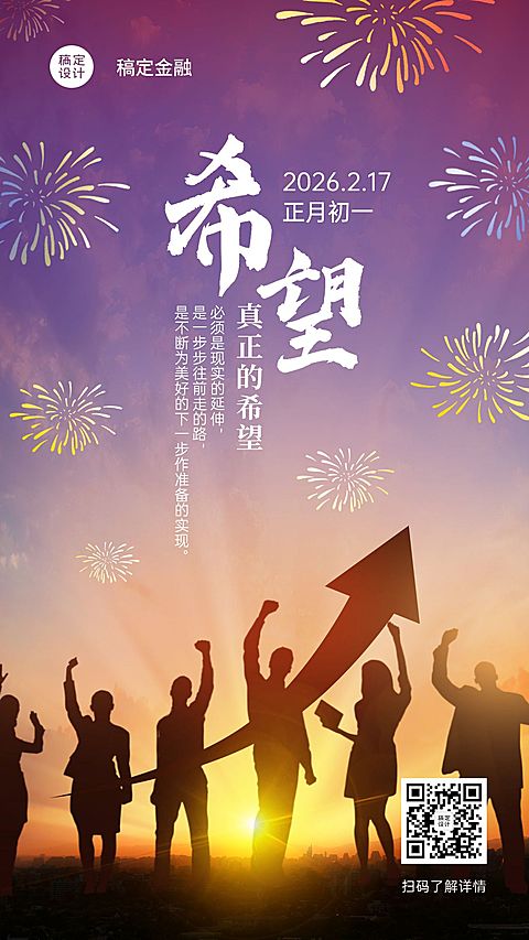大年初一金融保险激励正能量实景海报