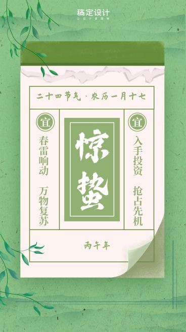 金融保险春雷响动惊蛰节气日签海报预览效果