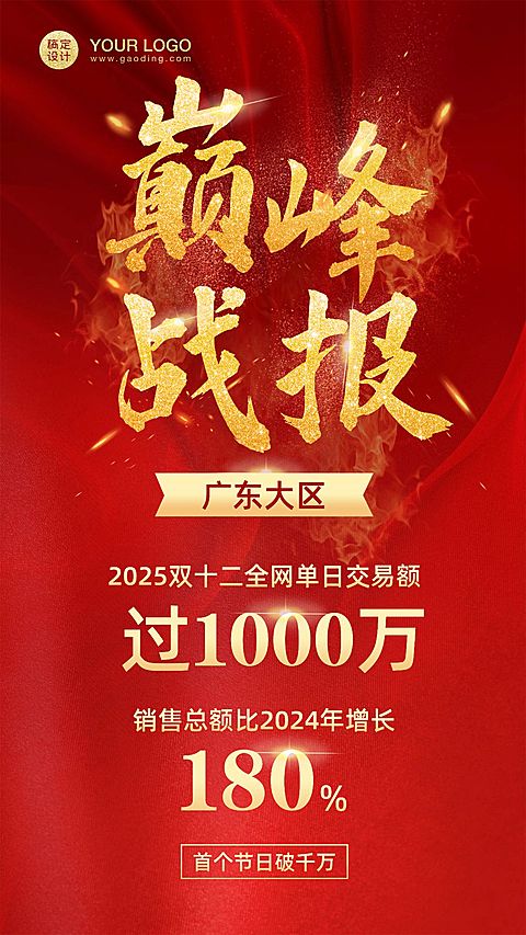 双十二电商销售战报榜单喜报