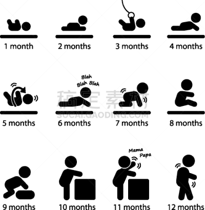 人生大事,婴儿,12到18个月,人,数字6,男人,生长,发展,获胜,坐