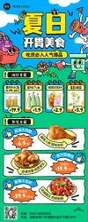 长图海报排版