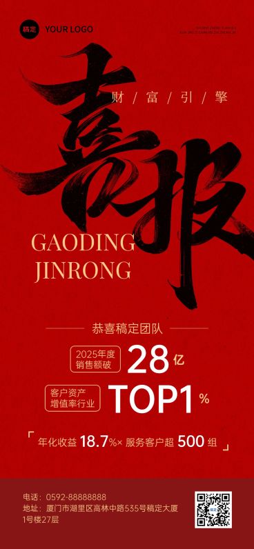 红色喜报毛笔字扁平简约全屏海报预览效果