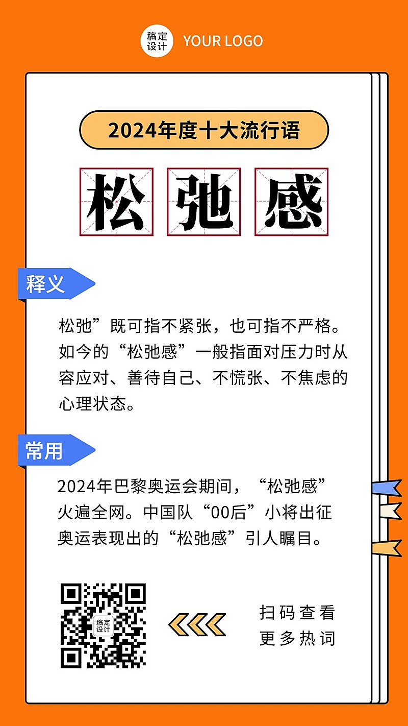 2024年度十大流行语发布热梗回顾手机海报