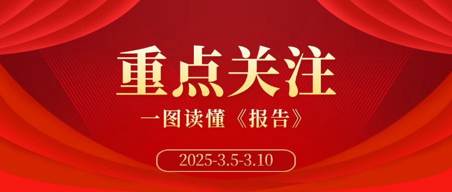 政务新闻精神党政融媒体政府工作报告公众号首图预览效果