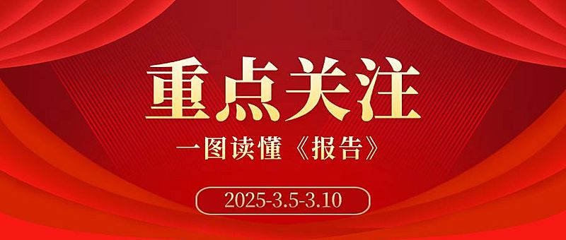政务新闻精神党政融媒体政府工作报告公众号首图