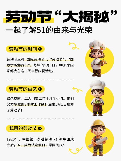 51五一劳动节节日科普通用趣味感小红书封面预览效果