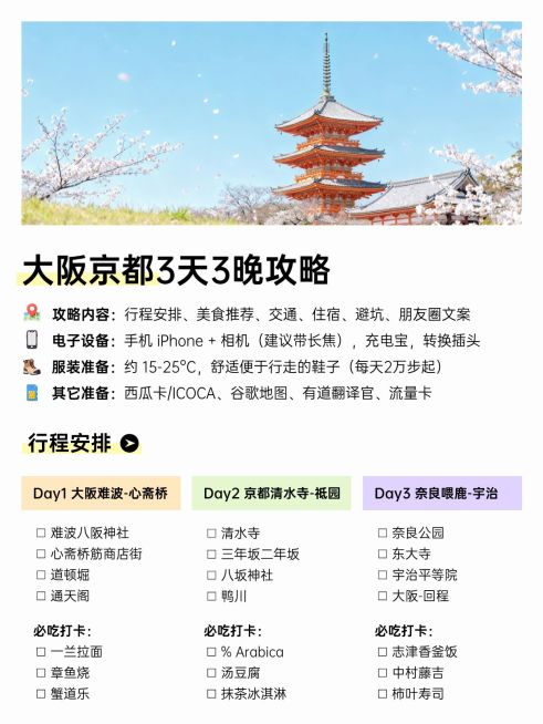 旅游出行关西行程推荐小红书封面预览效果