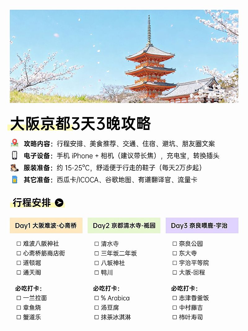 旅游出行关西行程推荐小红书封面