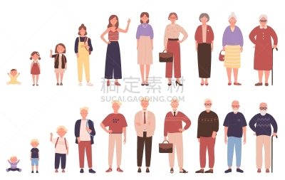 成年的,女人,老年痴呆症,老年人,儿童,矢量,人,男人,青少年,生活方式