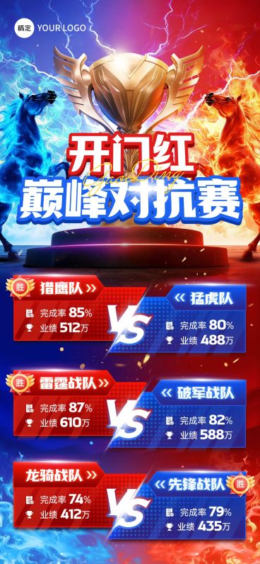 开门红马年金融保险业绩PK激励全屏海报预览效果