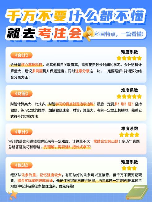 教育科普攻略小红书配图预览效果