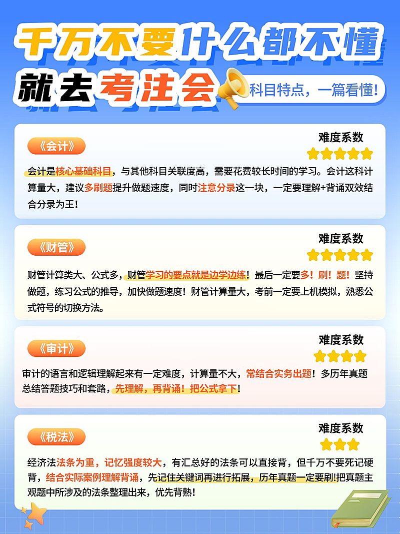 教育科普攻略小红书配图