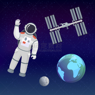 太空服,宇航员,太空,空间站,太空船,技术,行星,俄罗斯宇航员,天空,敬礼