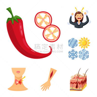 皮肤病学,品牌名称,分离着色,痛苦,人造物,健康保健,热,香料,雪,女人