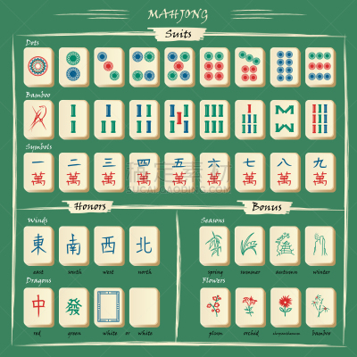 麻将,符号,冬天,夏天,春天,圆形,白色,红色,绿色,布置