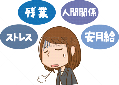 女人,压力,商务,人,疲劳的,女商人,一个人,女性,图像,成年的