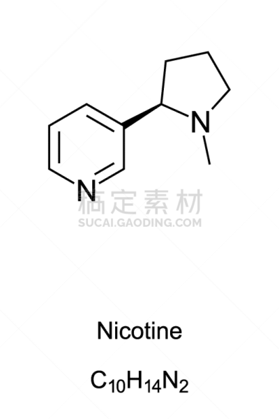 分子,烟草,公式,人类骨架,健康保健,化学,几何形状,背景分离,药,奥地利