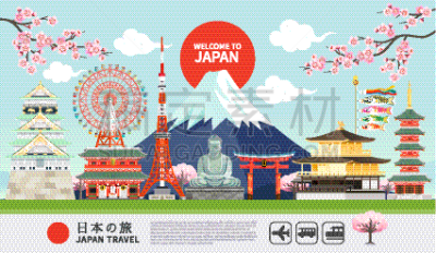 名声,日本,布告,著名景点,地形,红色,传统,收集,探险