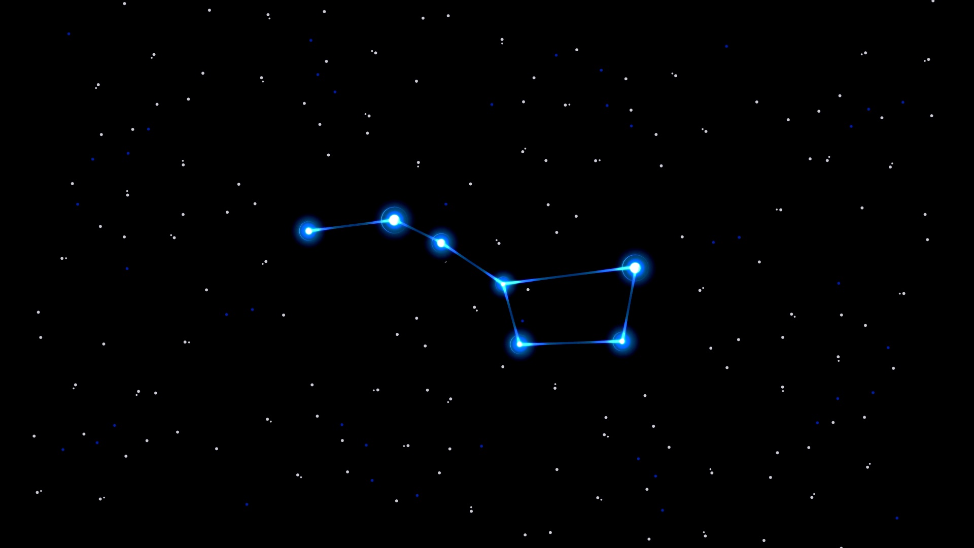 北斗七星