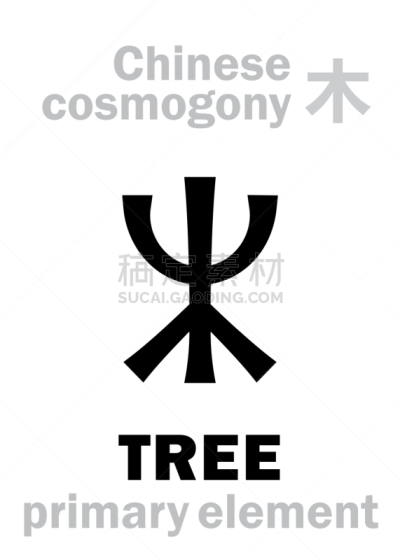 标志,符号,木制,半身像,哲学家,性格,东亚,字母,树