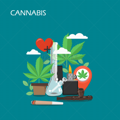 扁平化设计,信息图表,有机食品,健康保健,CBD,草本,瘾君子