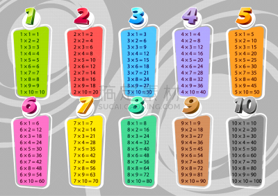 卡通,乘法,桌子,矢量,活力,数,色彩鲜艳,儿童,绘画插图,数学符号