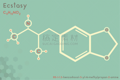 分子,信息图表,白色,生物学,有机食品,化学制品,健康保健,红色,生物化学