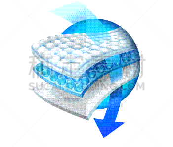 床单,多孔渗水的,多层效果,效率,三个物体,尿布,大特写,超声波,专心,商务