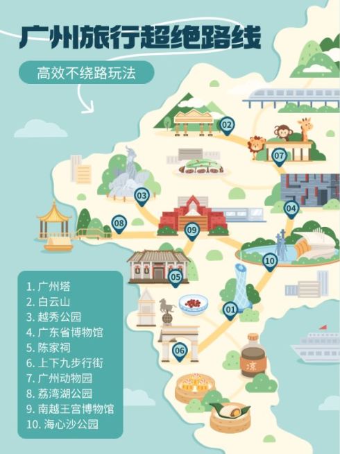 旅游攻略手帐风手绘路线图小红书封面预览效果