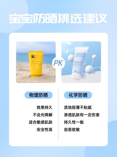 母婴亲子婴童防晒产品测评对比图小红书配图