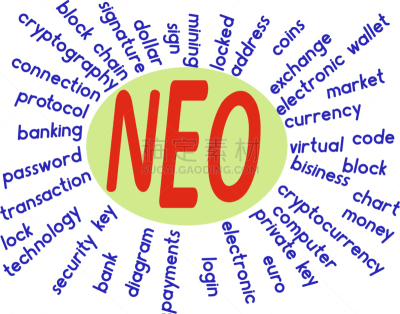 Neopolitan獒,词云,银行业,商务,单词,计算机,图表,云,技术