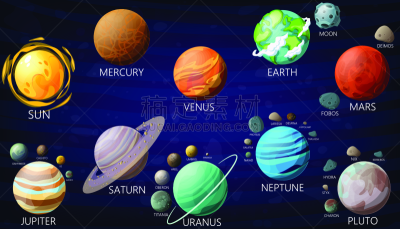 行星,太阳系,暗色,背景,球体,陨石,火箭,天王星,地球形,海王星