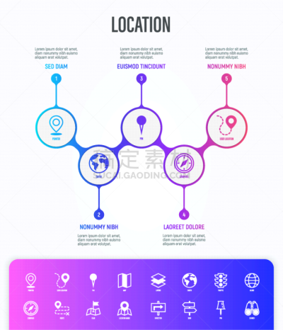 指示棒,交通,细的,地球形,绘画插图,方向,罗盘,符号,计算机图标,折叠的