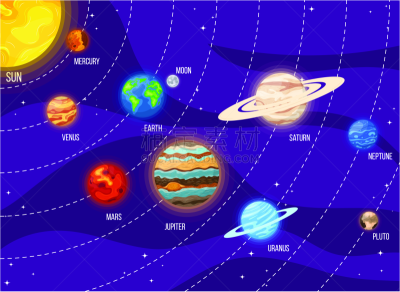 行星,太空,矢量,月亮,星星,绘画插图,卡通,日光,色彩鲜艳,设计